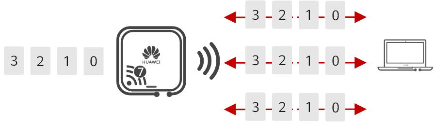 MLO_pref2.png