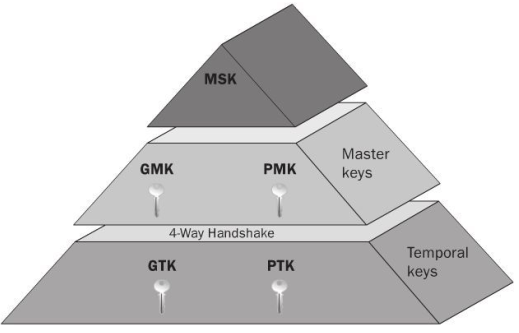 key.png